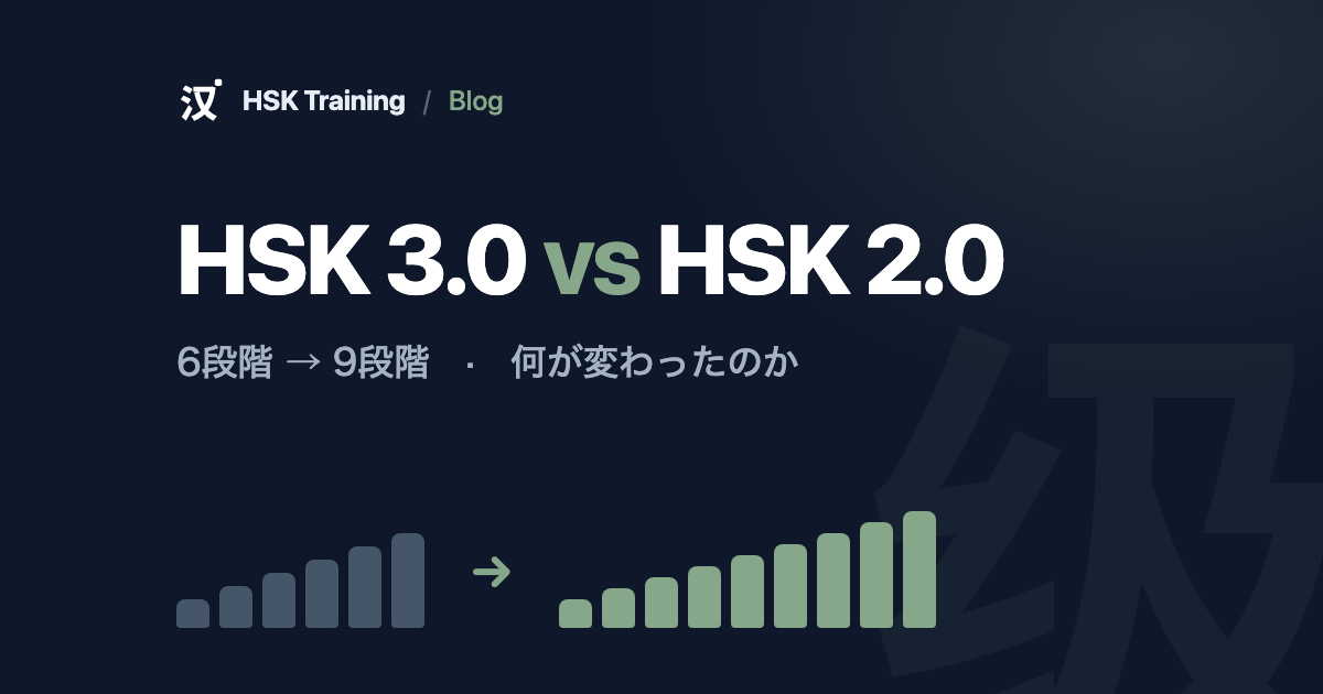 HSK 3.0とHSK 2.0の違い — 何が変わったのか